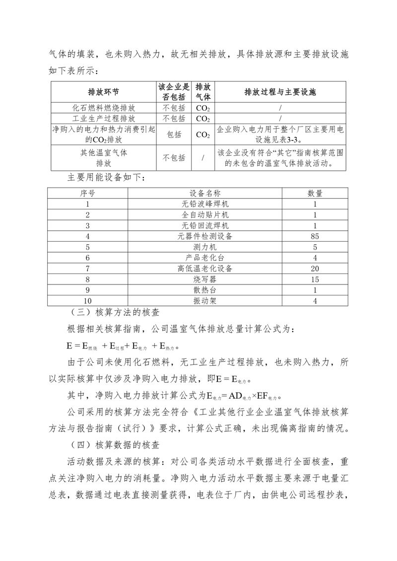 河南恒達(dá)機(jī)電設(shè)備有限公司2024 年溫室氣體自我核算報(bào)告(2)_page-0005